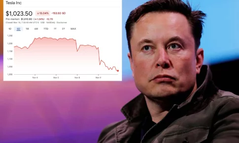 ELON MUSK AND OTHER INVESTORS CAUGHT UP IN THE $1.2T STOCK MARKET LOSS