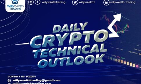 DAILY CRYPTO TECHNICAL OUTLOOK